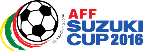 Malaysia debates pulling out of ASEAN soccer cup over Myanmar’s Rohingya crackdown