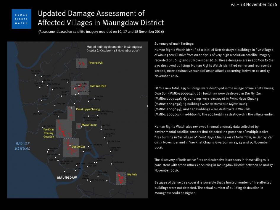 Burma: New Wave of Destruction in Rohingya Villages
